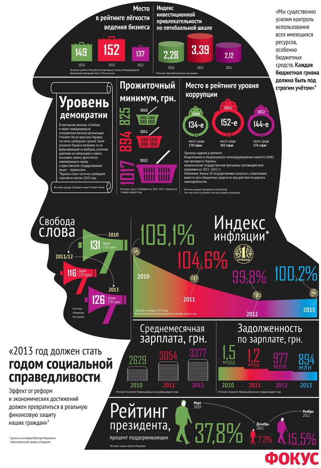 Цензор.НЕТ Изображение