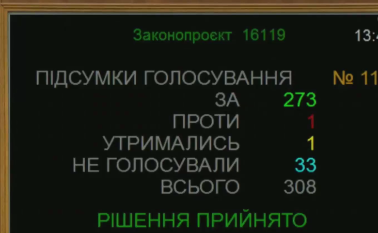 Рада ухвалила закон про освіту нацменшин