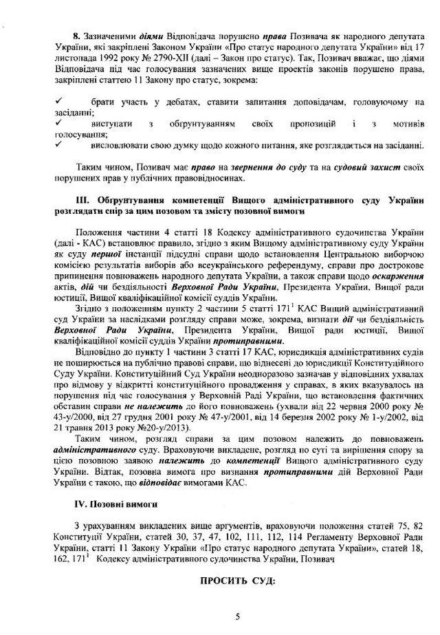 катеринчук