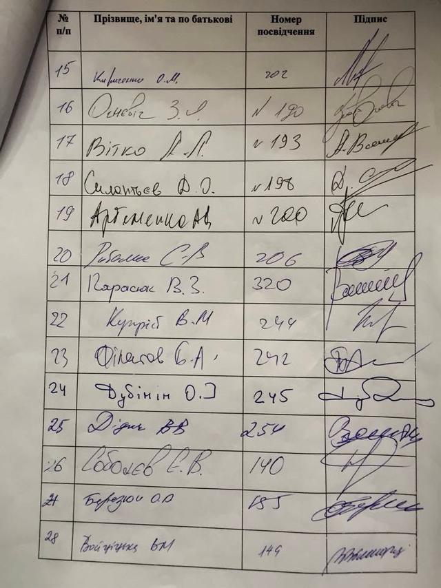 за отставку подписи шокина