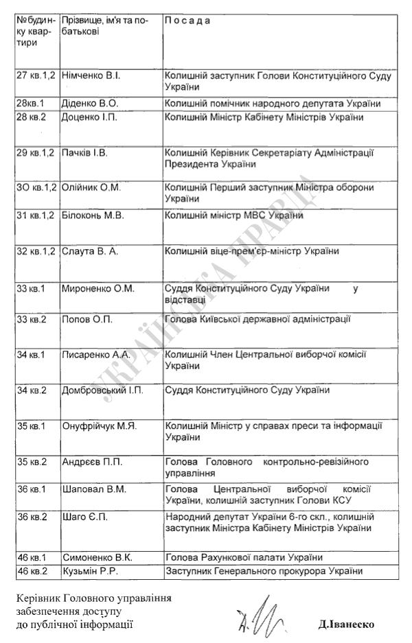 Цензор.НЕТ Изображение