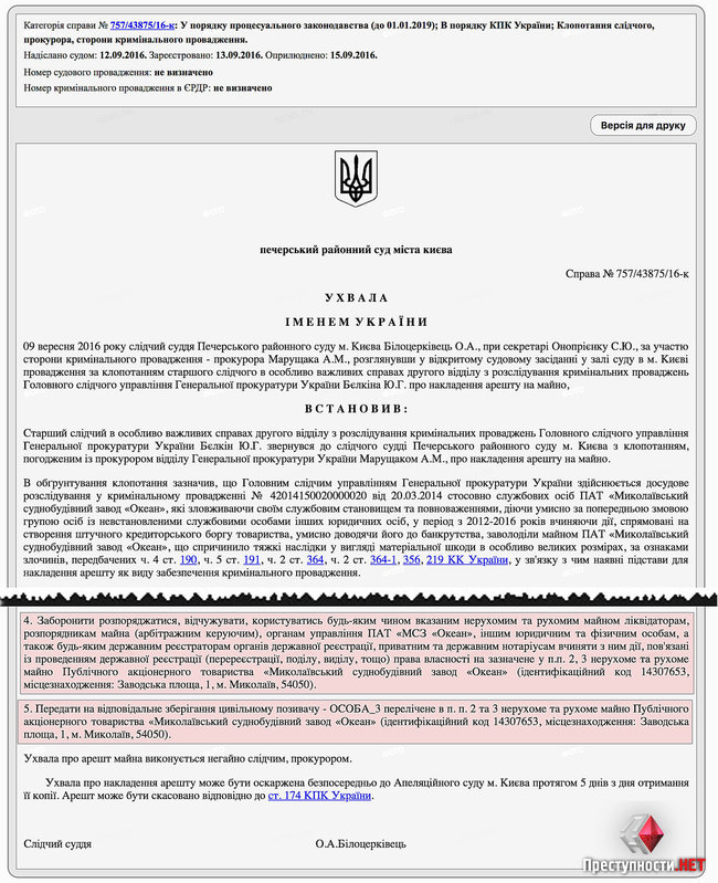 Цензор.НЕТ Изображение