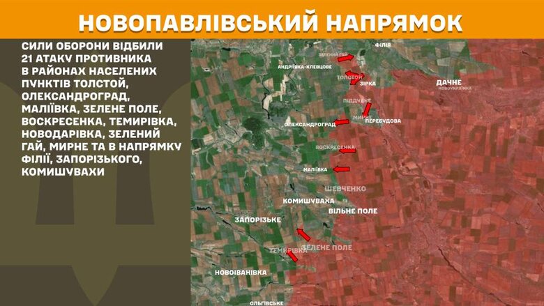 Ситуация на фронте