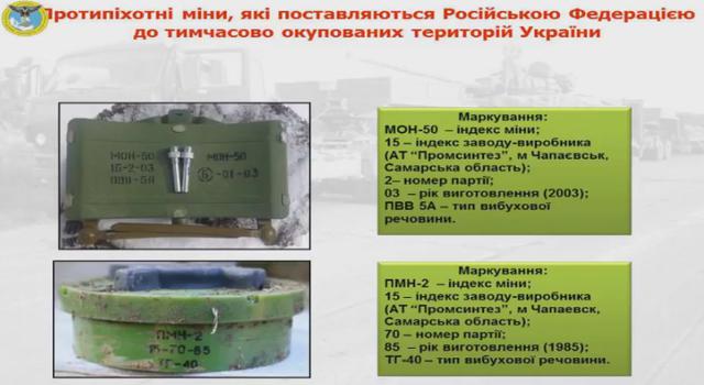 боеприпасы