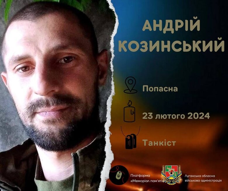 Андрій Козинський