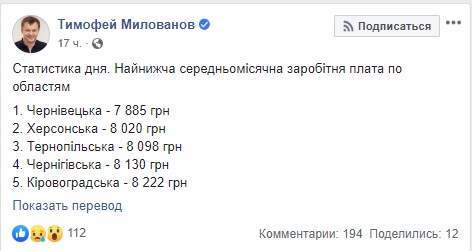 Милованов назвав пять областей із найнижчими зарплатами 01