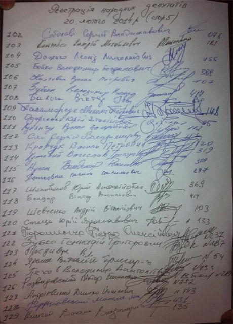 рада верховная подписи