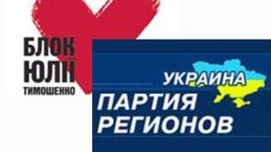 Впервые рейтинг БЮТ выше, чем у Партии регионов