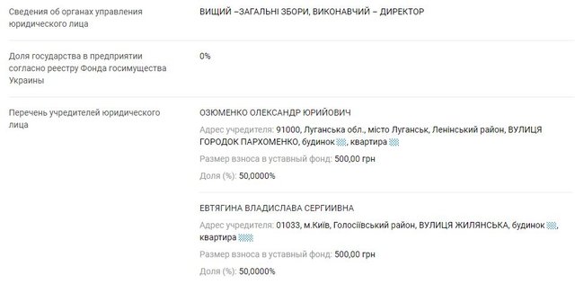 Разбившимся в Киеве Порше управляла пьяная 19-летняя соучредитель шахты 05