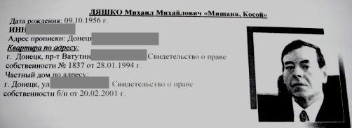 Цензор.НЕТ Изображение