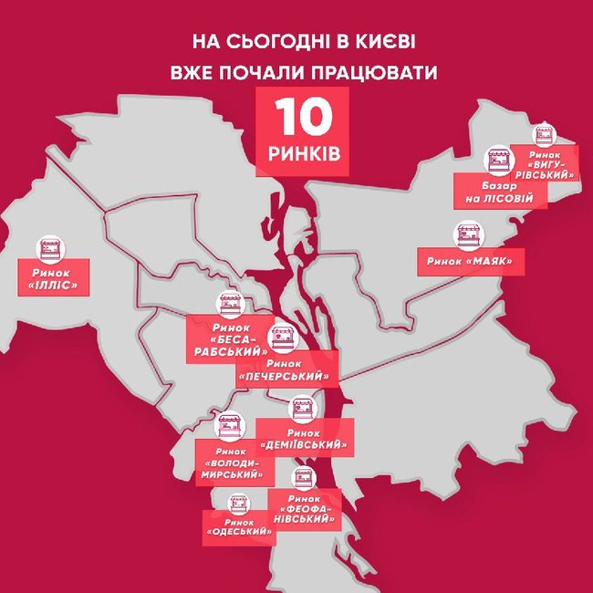 На сьогодні в Києві вже працюють 10 продовольчих ринків, - Кличко 01