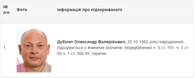 НАБУ повторного оголосило у розшук колишнього голову Приватбанку Дубілета 01
