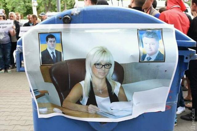 одесса гфс