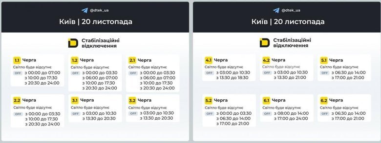 Гафіки відключення