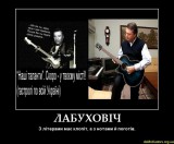 Лабухович