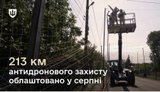 213 km of anti-drone defences were installed on key roads in August, - Ministry of Defence. PHOTO