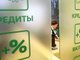 депозиты