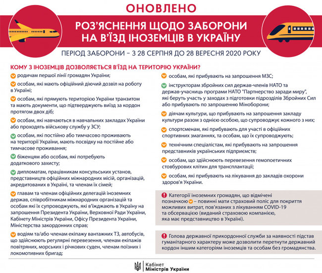 Кабмин срочно уточнил запрет на въезд для иностранцев 01