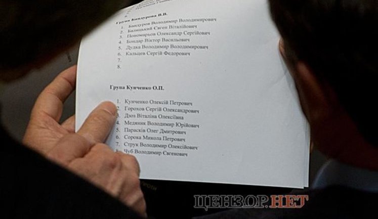 Party of Regions Divided into Groups fo Button Pushers. PHOTO