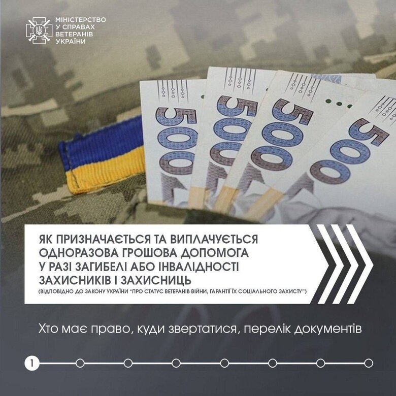 Як подати заяву на одноразову допомогу у разі загибелі чи інвалідності військовослужбовця