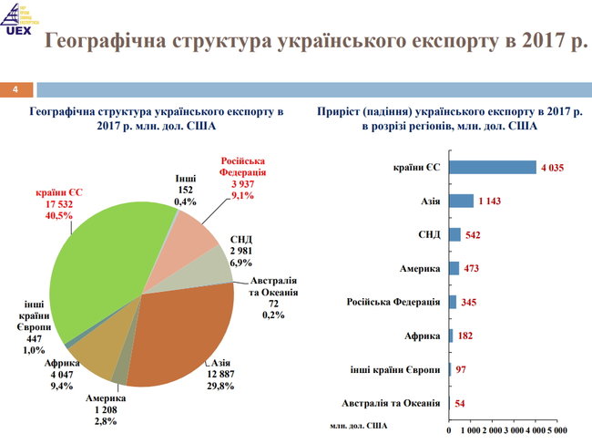 Володимир Власюк: Ми - в пастці глобалізації. Імпортуємо дорогі товари і з їх допомогою виробляємо сировину 08