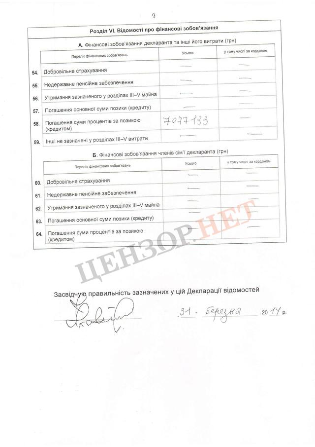 док