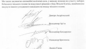 Kyiv Plurality Deputies Issued Ultimatum to Klitschko: Deadline is March 1. DOCUMENT