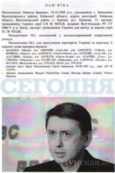 Цензор.НЕТ Изображение