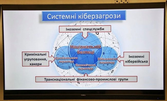 В Одесі відкрито регіональний центр забезпечення кібербезпеки СБУ 02