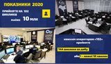 В 2020 году полицейские раскрыли практически каждое второе преступление, - глава Нацполиции Клименко. ИНФОГРАФИКА