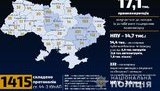 Полиция составила 1415 админпротоколов за нарушение правил карантина в Украине. ИНФОГРАФИКА