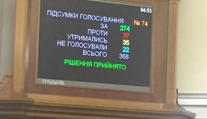 "Нулі на табло висвітилися лише навпроти двох фракцій - "Опозиційного блоку" і "Батьківщини". Соупаденіє? Не думаю", - Хміль. ФОТО