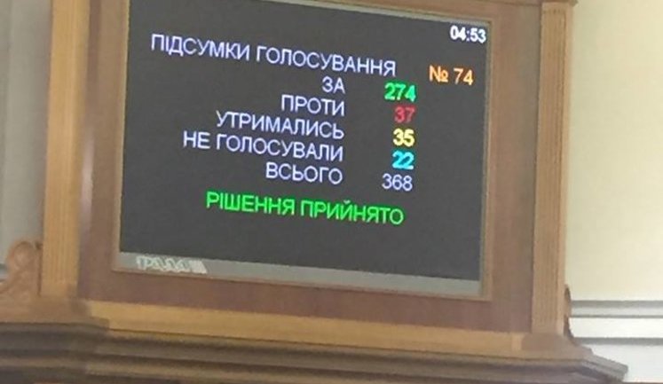 "Нулі на табло висвітилися лише навпроти двох фракцій - "Опозиційного блоку" і "Батьківщини". Соупаденіє? Не думаю", - Хміль. ФОТО