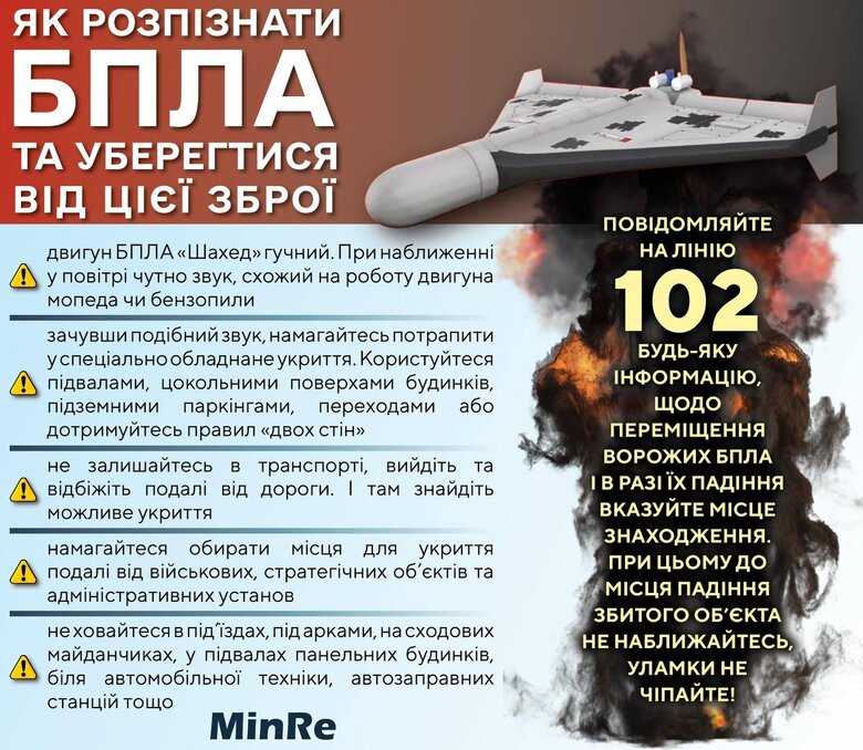 У Мінреінтеграції дали поради, як убезпечитись від дронів-камікадзе: не ховайтесь у під’їздах і підвалах панельних будинків 01