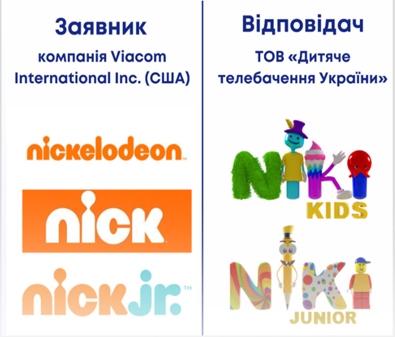 Схожість із Nickelodeon: АМКУ оштрафував Дитяче телебачення України на 400 тисяч 01