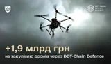 DOT-Chain Defence увеличивает охват: 180 подразделений и дополнительные 1,9 млрд грн на технику