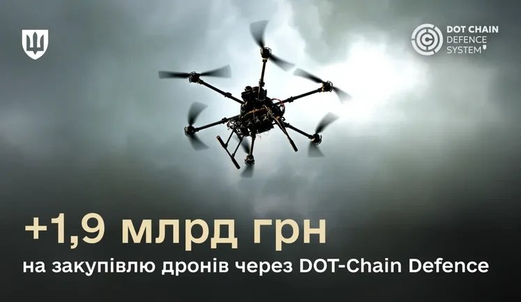 Минобороны выделило дополнительные 1,9 млрд грн для дронов через DOT-Chain — еще 50 бригад подключено