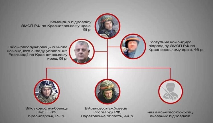 Five servicemen of Russian Federation will be tried for shooting civilian cars with civilians in Hostomel, - Prosecutor General’s Office. PHOTOS