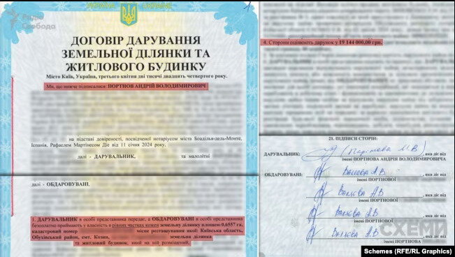 Андрій Портнов, договір дарування