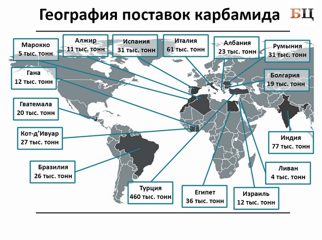 опзкарбам