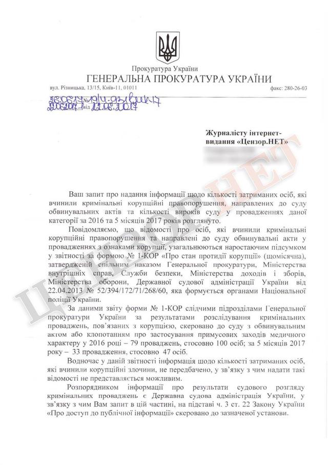 У 2016-му до держбюджету повернуто понад 151 млн гривень збитку, завданого корупційними діями чиновників різних рівнів 01