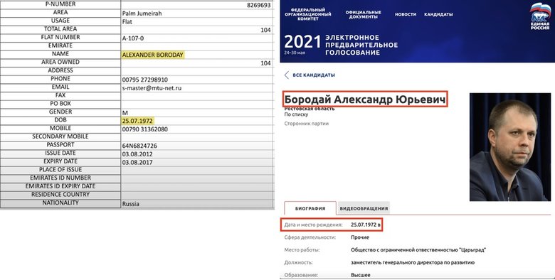 У колишнього ватажка терористів Бородая є квартира в Дубаї за півмільйона євро, - соратники Навального 07