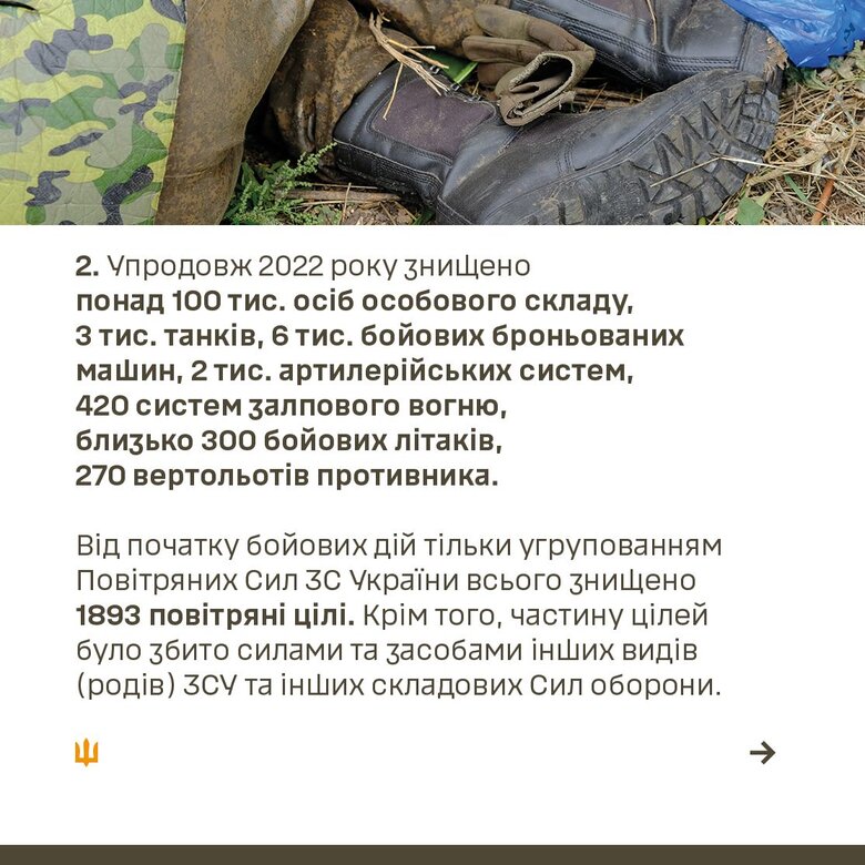 2022 год для ВСУ в цифрах и фактах, - Залужный опубликовал инфографику 03