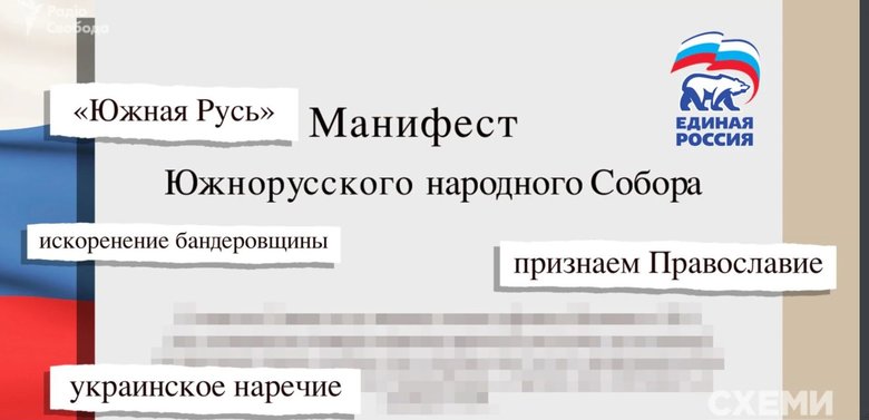 На окупованих територіях росіяни хочуть створити квазіутворення Южная Русь, - Схеми 02