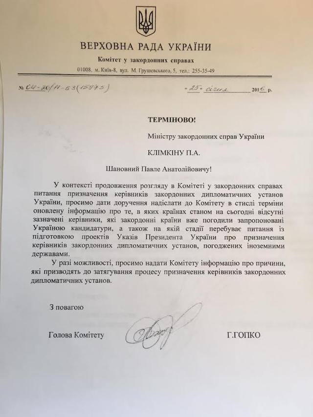 гопко
