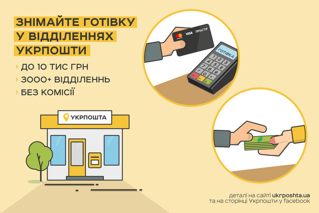 Укрпошта запустила услугу снятия наличных с банковских карт в своих отделениях 01