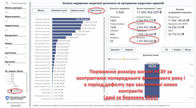 Цензор.НЕТ Изображение