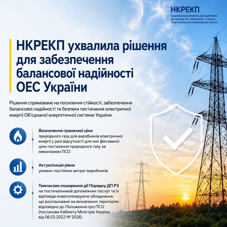 Нацкомісія з енергетики ввела граничні ціни на газ для електростанцій у прифронтових регіонах