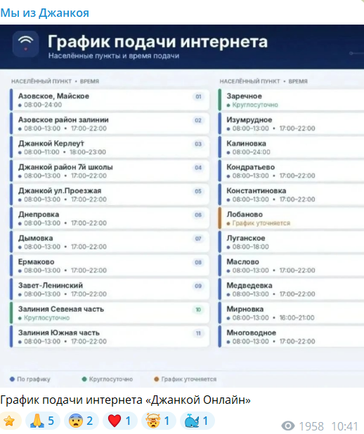 В окупованому Джанкої мобільний зв'язок працюватиме лише вісім годин на добу