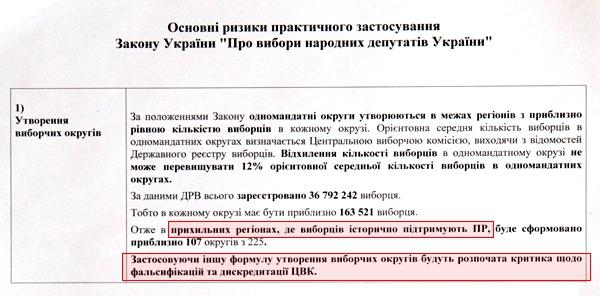 Цензор.НЕТ Изображение